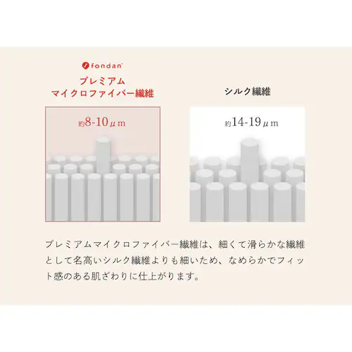 fondan ����ѕz 115cm�� �v���~�A���}�C�N���t�@�C�o�[ �t�[�h�t�� ����� �~���L�[�z���C�g _5