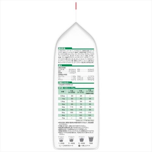 �q���Y �T�C�G���X�_�C�G�b�g �L�g�� �q�L�p(�`12����) �`�L�� 1.8kg_4