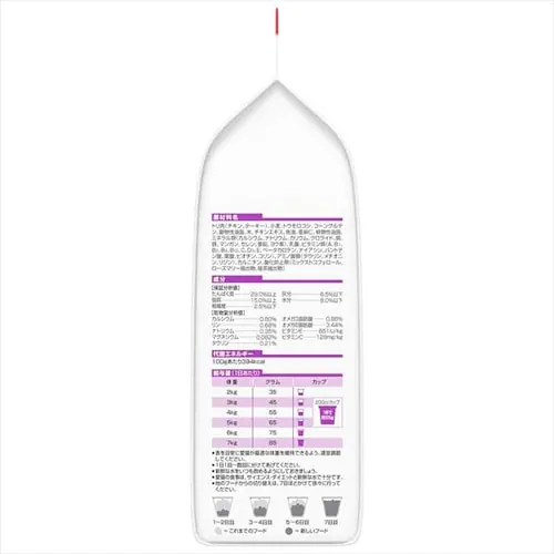 �q���Y �T�C�G���X�_�C�G�b�g �V�j�A�v���X ����L�p(11�Έȏ�) �`�L�� 1.8kg _4