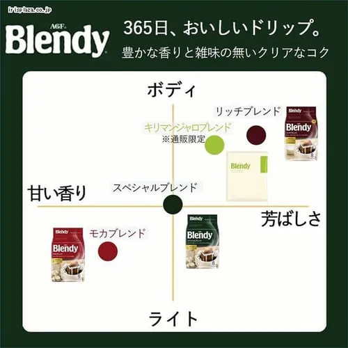 AGF�@�u�u�����f�B�v ���M�����[�E�R�[�q�[ �h���b�v�p�b�N �X�y�V�����E�u�����h 100�t_4