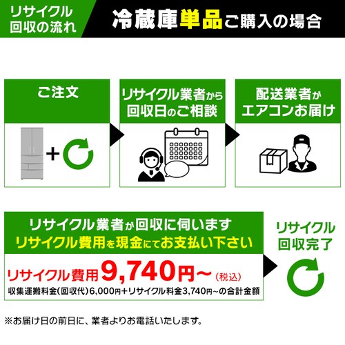 �Ɠd���T�C�N���\�� �y�①�ɗp�z_3