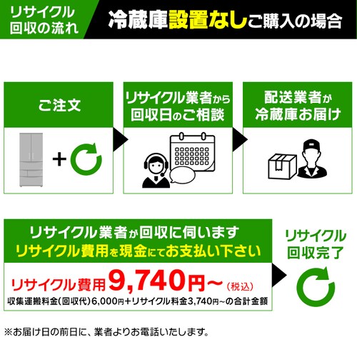家電リサイクル予約券 【冷蔵庫用】【代引き不可】_3