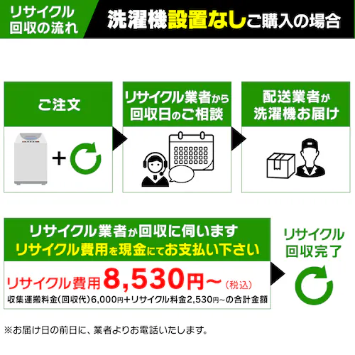 �Ɠd���T�C�N���\�� �y����@�p�z�y������s�z_3