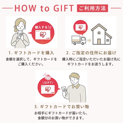 アイリスプラザ ギフトカード 1万円分 アイリスプラザがお届けするギフトカード