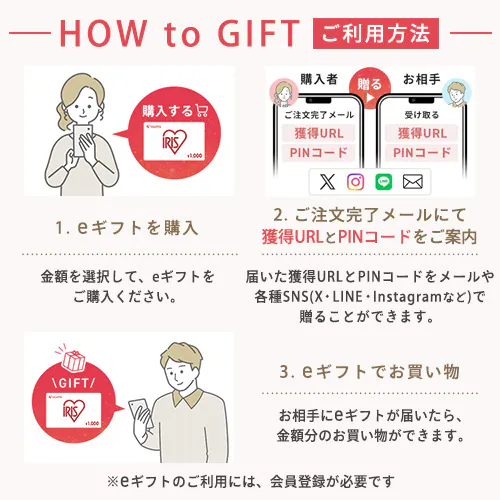 アイリスプラザ eギフトカード 10,000円【前払い不可】【代引き不可】【同梱不可】_2