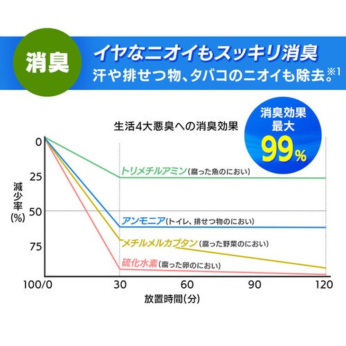 �����T�[�N���[�i�[��p���t RNSE-460_6