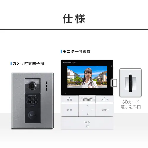 �C���^�[�z�� �C���^�[�t�H�� �^�� �����^�� �J�����t�� �X�}�z�A�� �L�p�����Y �h�� �@�B�������� 4.3�C���` �h�A�z�� TD-SM5030CT-BSH_14