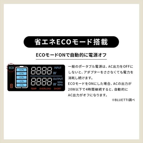 �|�[�^�u���d�� PS720AA-W �yBLUETTI�����J���z_9