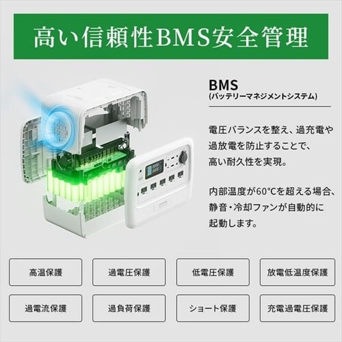 �|�[�^�u���d�� PS720AA-W �yBLUETTI�����J���z_15