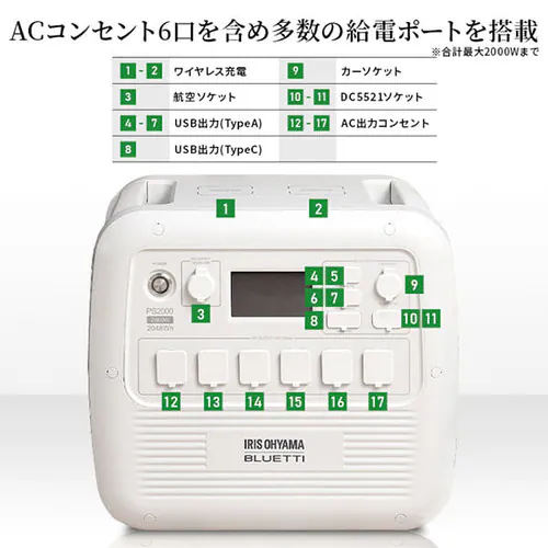 ポータブル電源 PS2000AA-W ホワイト【BLUETTI共同開発】_11