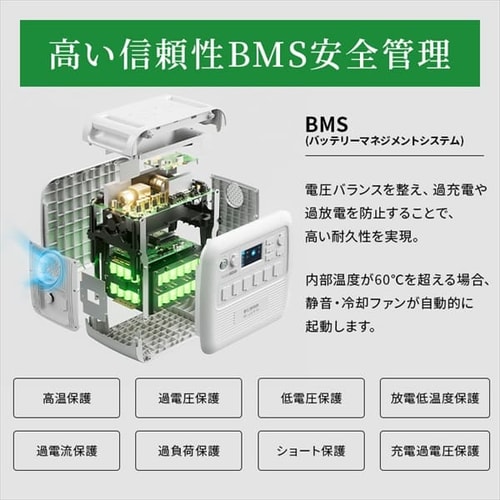 ポータブル電源 PS2000AA-W ホワイト【BLUETTI共同開発】 G103479F