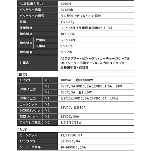 ポータブル電源 PS2000AA-W ホワイト【BLUETTI共同開発】 G103479F