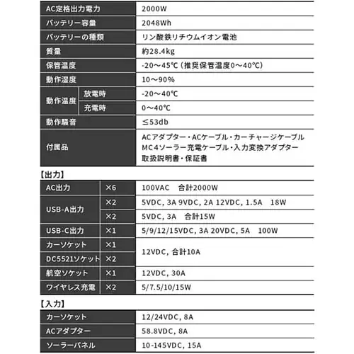 ポータブル電源 PS2000AA-W ホワイト【BLUETTI共同開発】_19