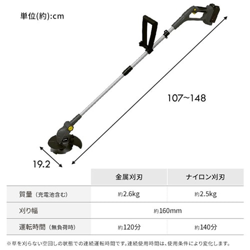アウトレット品】草刈機 芝刈り機 グラストリマー 角度調節ヘッド 18V
