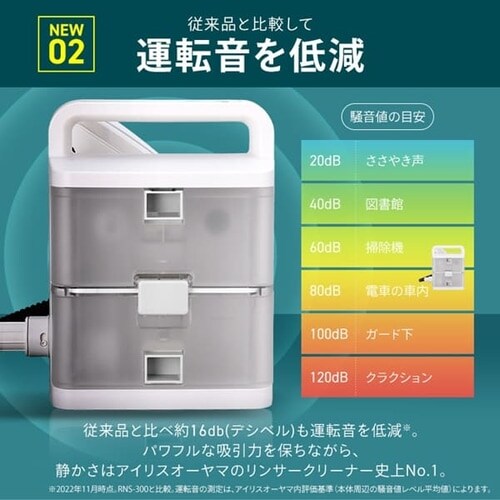 �R�[�h���X�����T�[�N���[�i�[ RNSK-B400D-W �z���C�g_7