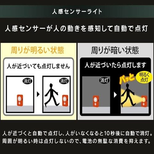 ���d�r��LED�����Z���T�[���C�g �n���f�B�^�C�v LWM-40K_5