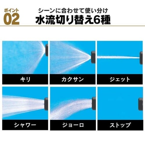 �z�[�X���[�� 30m �t���J�o�[ ���ϋv�z�[�X �����؂�ւ�6�� FHHG-30 �u���b�N�y2�N�ۏؕt���z_7