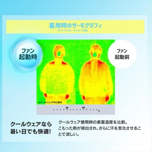 クールウェアDIYベスト・長袖セット 全3種類_6