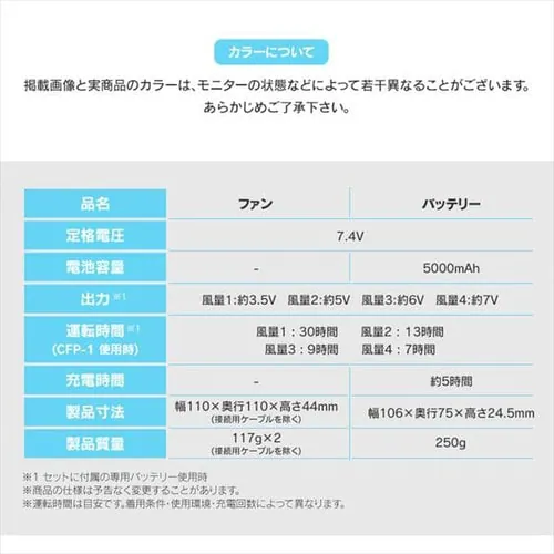 クールウェアDIYベスト・長袖セット 全3種類_24