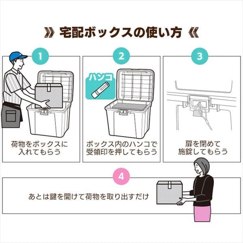 宅配ボックス 鍵付き 防水 TBP-540 ホワイト G286169 │アイリス