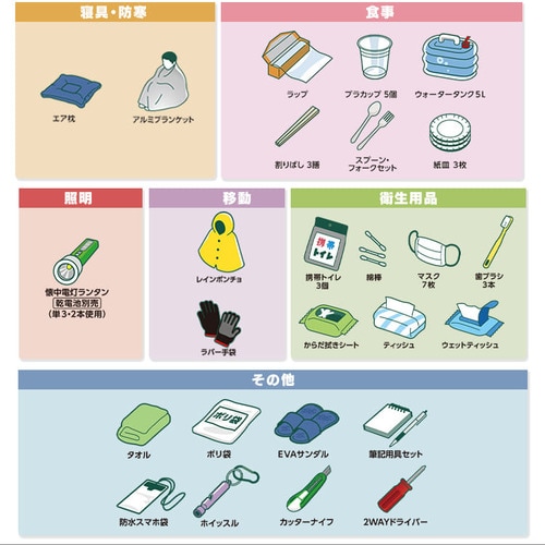 �h�Ѓ����b�N 1�l�p 27�_ �h�ЃZ�b�g ���Z�b�g ���p�i BS1-27_5