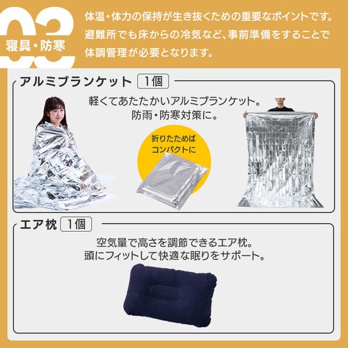 防災リュック 1人用 27点 防災セット 避難セット 避難用品 BS1-27