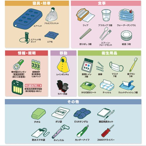防災士監修 防災リュック 1人用 31点 防災セット 防災グッズ BS131