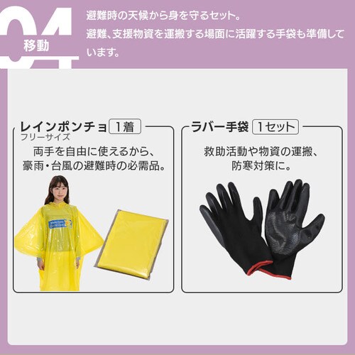 防災士監修 防災リュック 1人用 31点 防災セット 防災グッズ BS131