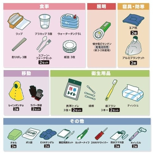 防災リュック 2人用 35点 防災セット 防災グッズ BS235 G288352