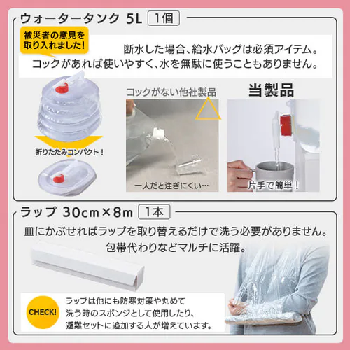 防災リュック 2人用 44点 防災セット 防災グッズ BS244_14