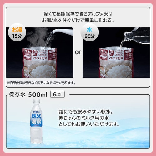 防災リュック 2人用 62点 食品付き 防災セット 防災グッズ NBS2-62