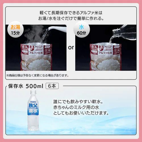 防災リュック 2人用 62点 食品付き 防災セット 防災グッズ NBS2-62 _9