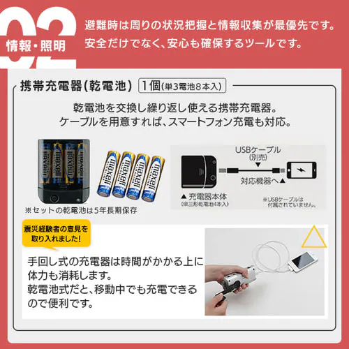 防災リュック 2人用 62点 食品付き 防災セット 防災グッズ NBS2-62 _12