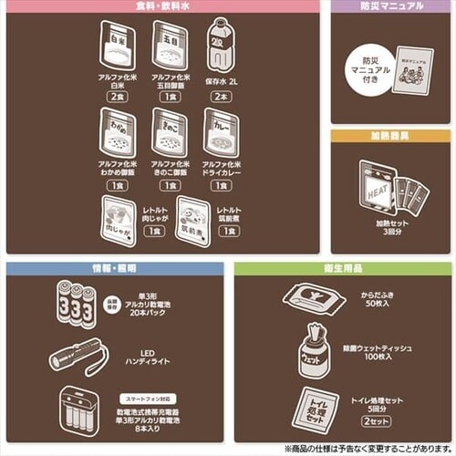 �h�ЃZ�b�g 1�l�p 18�_ ���C�t���C���{�b�N�X NLB-18_7