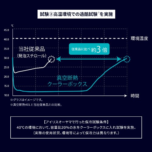 �y���[BOX�t���zHUGEL �^��f�M�N�[���[�{�b�N�X VITC-20 �`���R�|���O���[�@_4