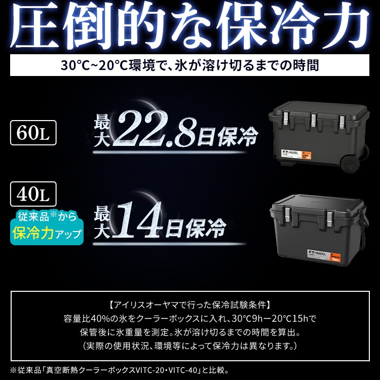 アイリスオーヤマ HUGEL  真空断熱クーラーボックス 40L ホワイト アイリスオーヤマ HUGEL 真空断熱クーラーボックス 40L ホワイト