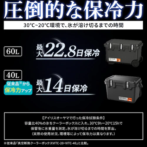 【急速凍結保冷剤付き】クーラーボックス HUGEL 60L 約22.8日保冷 キャスター付き 6面真空断熱パネル 真空断熱 VITC-60 チャコールグレー_2