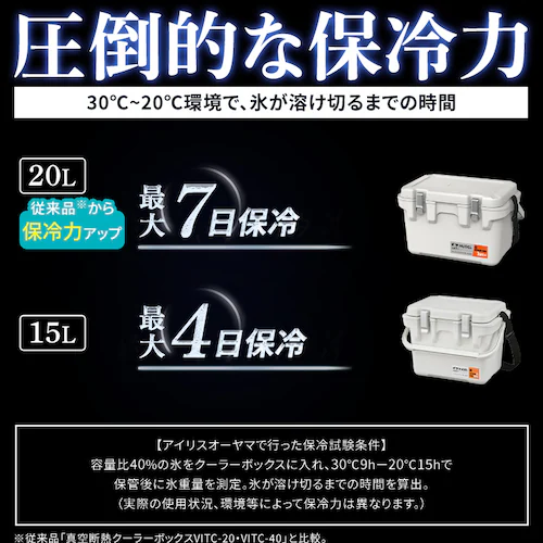 【急速凍結保冷剤付き】クーラーボックス HUGEL 60L 約22.8日保冷 キャスター付き 6面真空断熱パネル 真空断熱 VITC-60 チャコールグレー_3