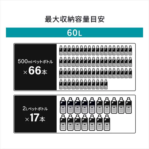 ���ۗ�܃Z�b�g�� �N�[���[�{�b�N�X HUGEL 60L ��22.8���ۗ� �L���X�^�[�t�� 6�ʐ^��f�M�p�l�� �^��f�M VITC-60 �z���C�g�A�b�V��_20