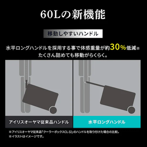 クーラーボックス HUGEL 60L 約22.8日保冷 キャスター付き 6面真空断熱パネル 真空断熱 VITC-60 ホワイトアッシュ_7