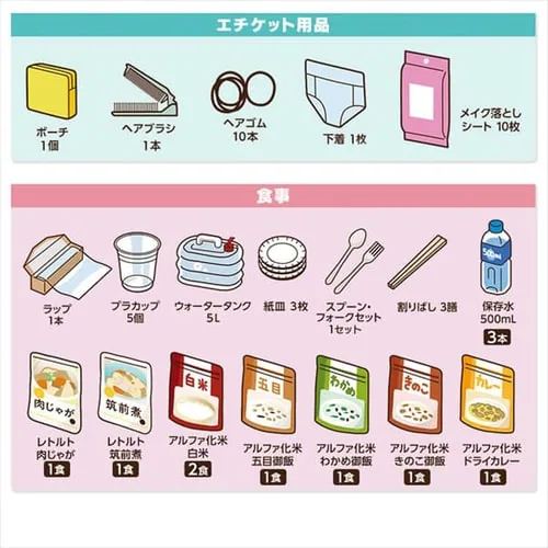 女性向け防災セット 1人用 50点 防災リュック 女性向け 防災セット 防災グッズ BS1-50W_6