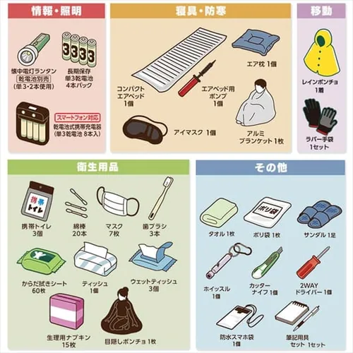 女性向け防災セット 1人用 50点 防災リュック 女性向け 防災セット 防災グッズ BS1-50W_7