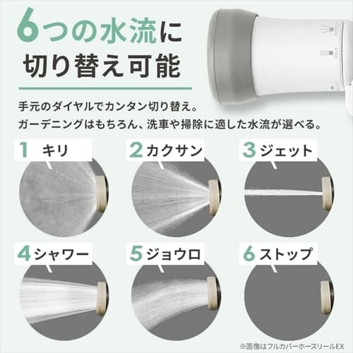 フルカバーホースリールスリムHG用コンパクトアクアガン AGFC-6 ホワイト_4