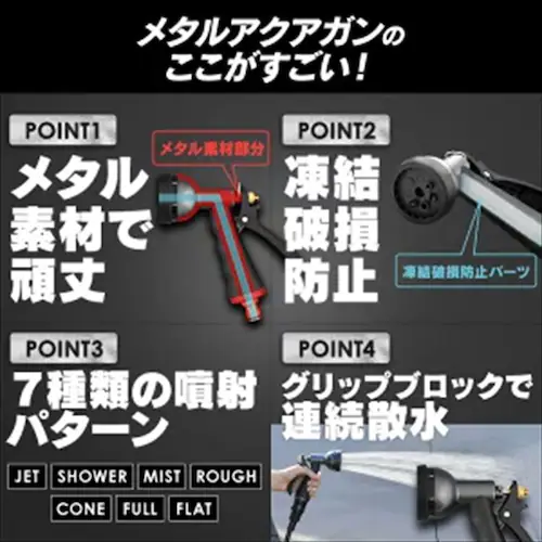 ホースリール 15m フルカバー コンパクト 軽量 水流切り替え4種 2wayタイプ FCH-15MP ホワイト【2年保証付き】_2