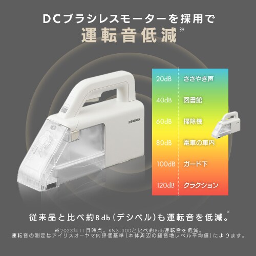 �n���f�B�����T�[�N���[�i�[ �y�� �É� �R�[�h���X RNS-B200D-HW �O���[�^�z���C�g_5