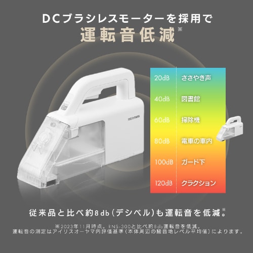 ハンディリンサークリーナー RNSK-B200D-W ホワイト G298165