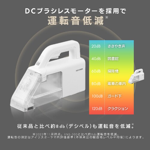 �n���f�B�����T�[�N���[�i�[ RNSK-B200D-W �z���C�g_3