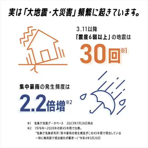 �h�Ѓ����b�N 1�l�p 48�_ �L���X�^�[�t�� �h�ЃZ�b�g �h�ЃO�b�Y PKRS-44_3