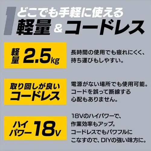 �d���m�R�M�� �ۂ̂� 18V �[�d�� �o�b�e���[�t�� JSC140_4