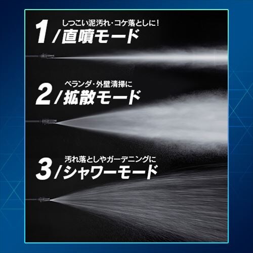 ������� �n���f�B�E�H�b�V���[ 2.2MPa �R�[�h���X �����g�p�\ �R���p�N�g �z���C�g JHW-201_6